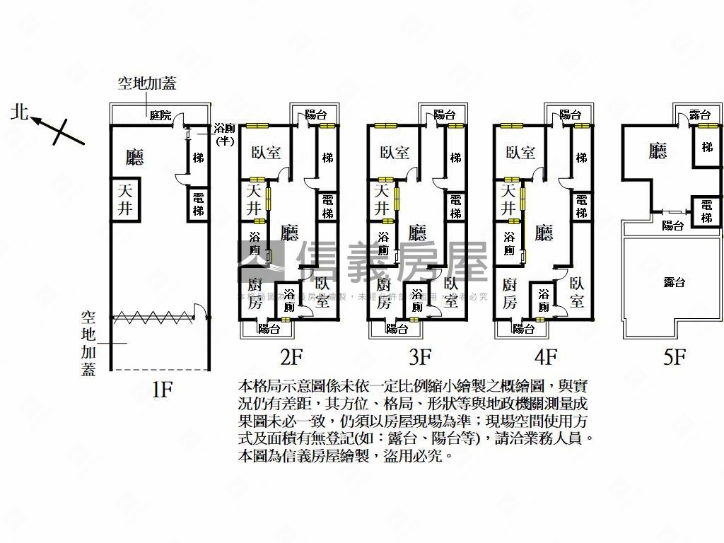 客運園區新成質感透天Ⅲ房屋室內格局與周邊環境