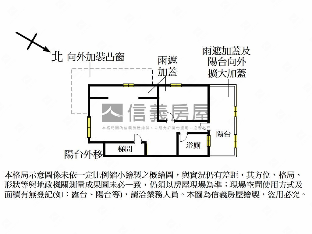 未來潛力空間稀有釋出房屋室內格局與周邊環境
