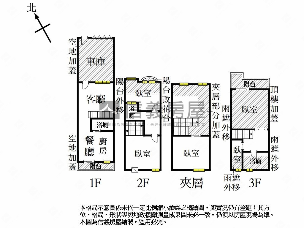 【市府美墅】浪漫滿屋房屋室內格局與周邊環境