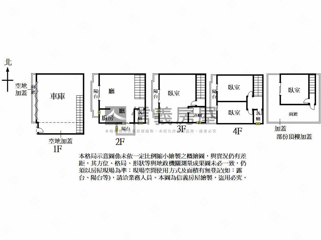 大面寬雙車透店房屋室內格局與周邊環境