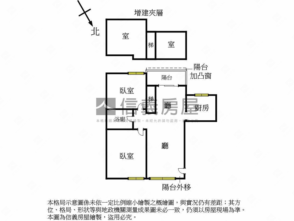 首購幸福成家兩房車位房屋室內格局與周邊環境