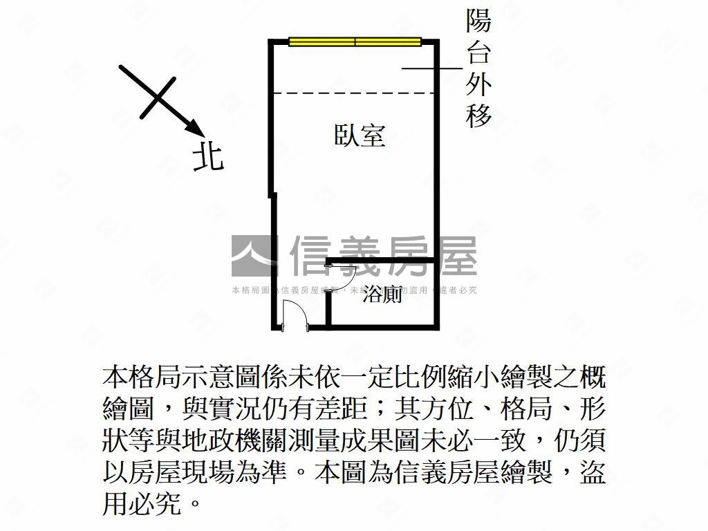 好樂迪精美收租套房房屋室內格局與周邊環境