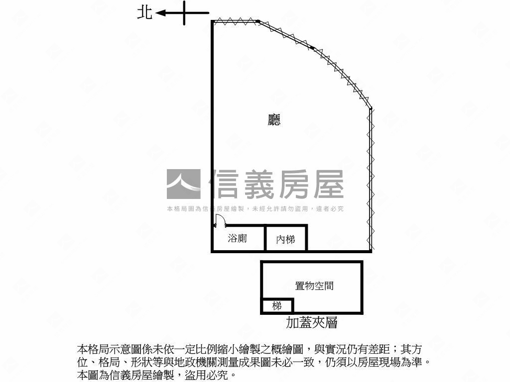 大同北路低總價１樓房屋室內格局與周邊環境