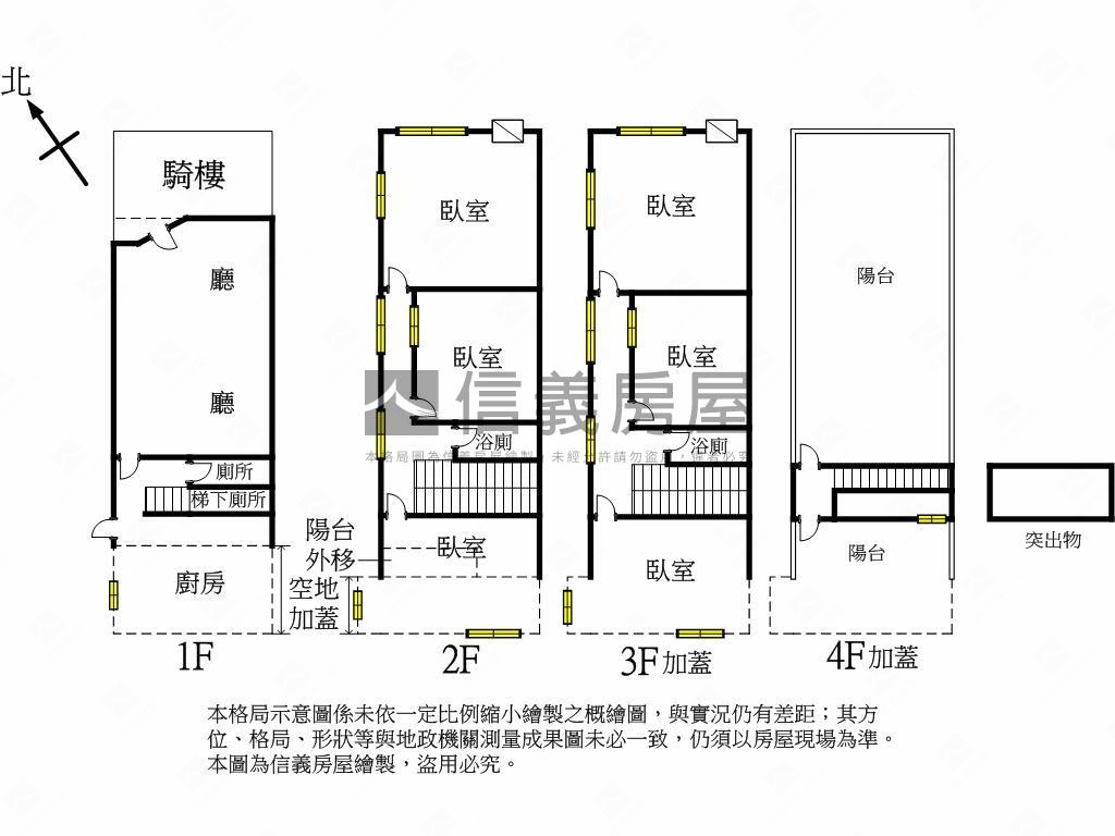 八期商圈邊間透天房屋室內格局與周邊環境