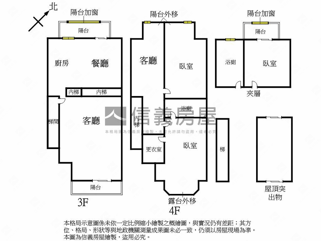 出價就談面網球場看１０１房屋室內格局與周邊環境