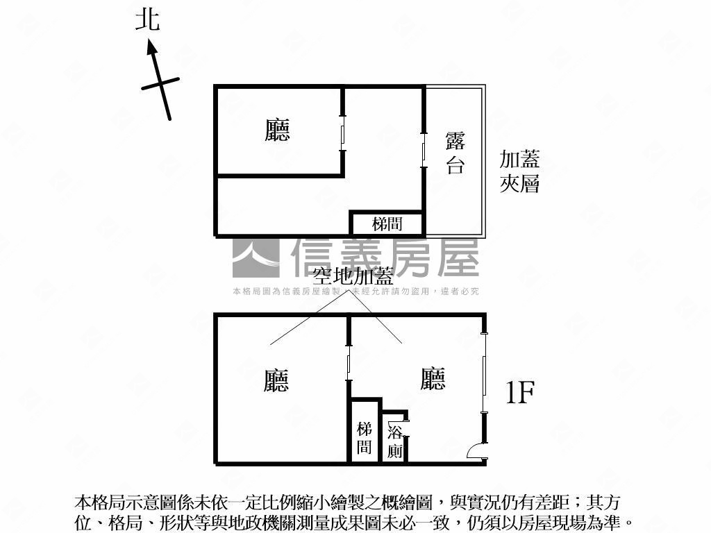 自建首選西屯１２期美地房屋室內格局與周邊環境
