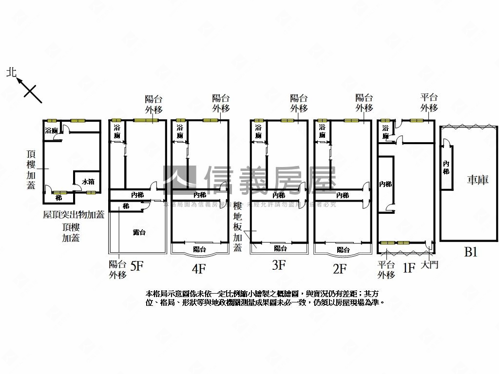 捷運富貴透天店面房屋室內格局與周邊環境
