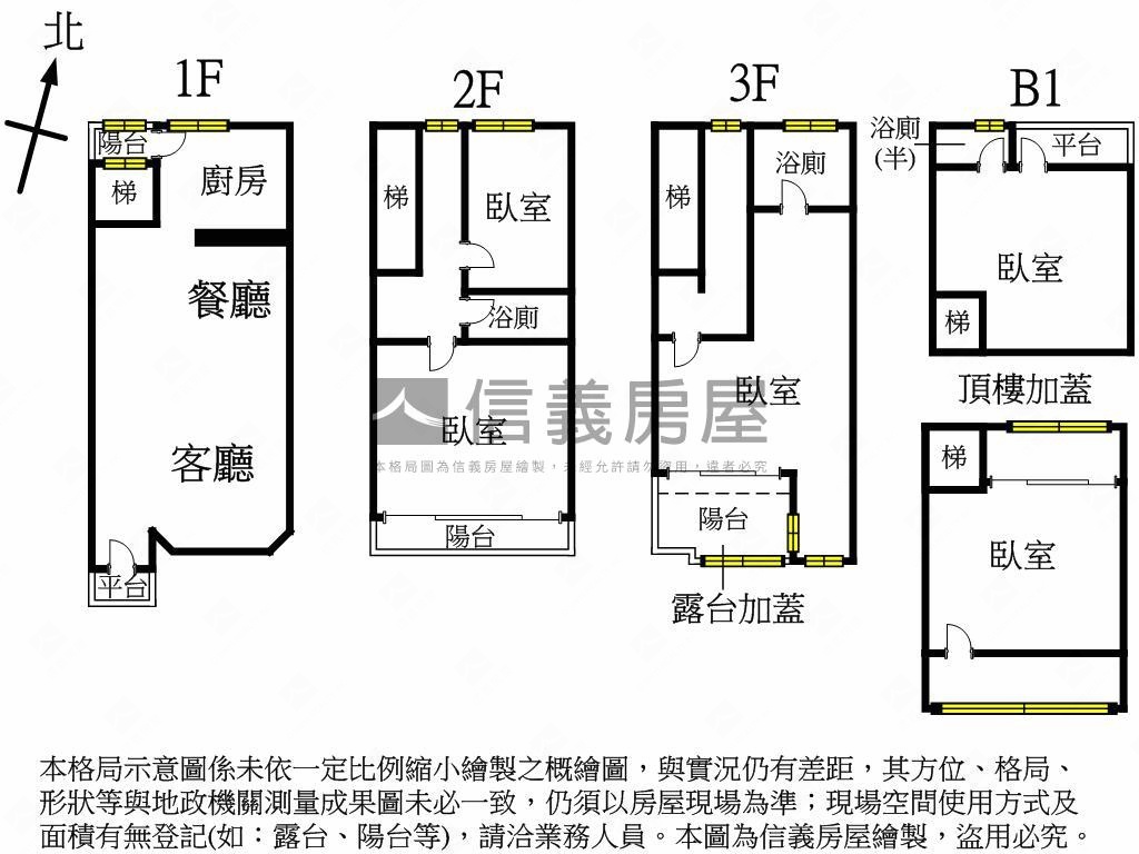 台北小城．朝南極美透天厝房屋室內格局與周邊環境