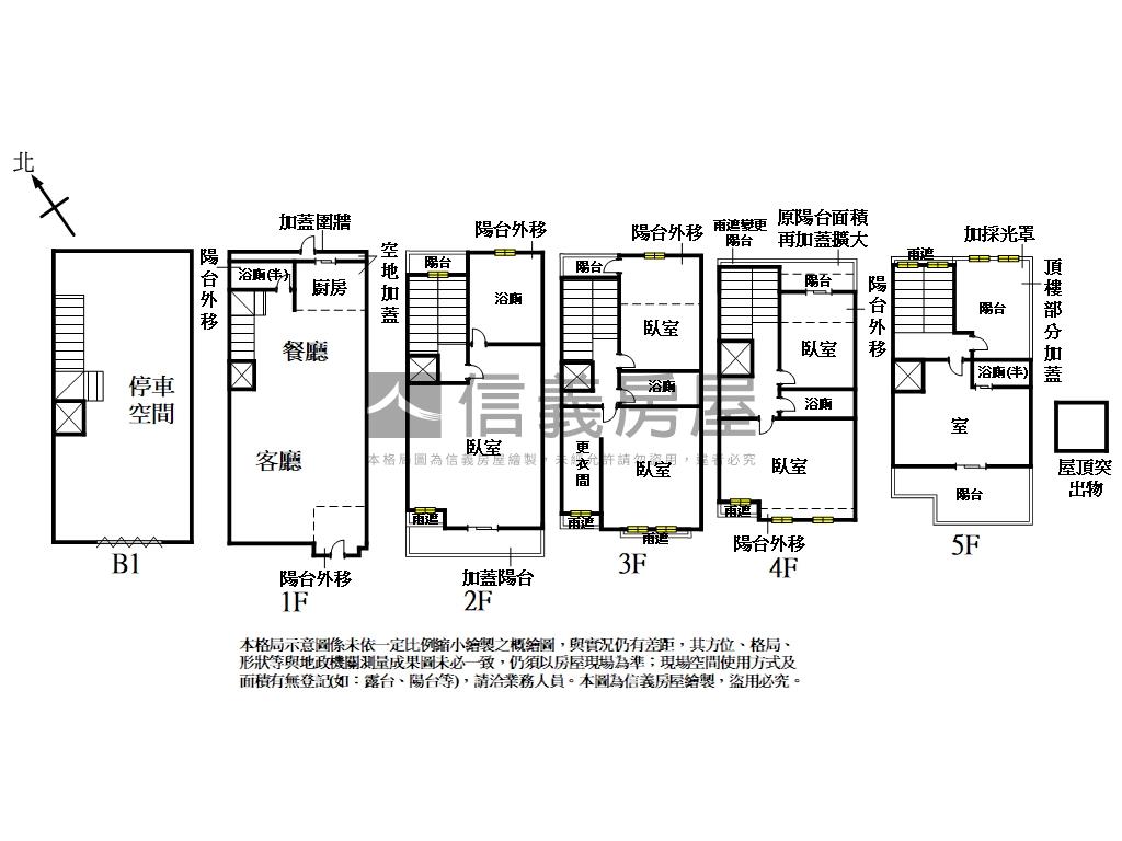 精誠商圈５房＋大車庫別墅房屋室內格局與周邊環境