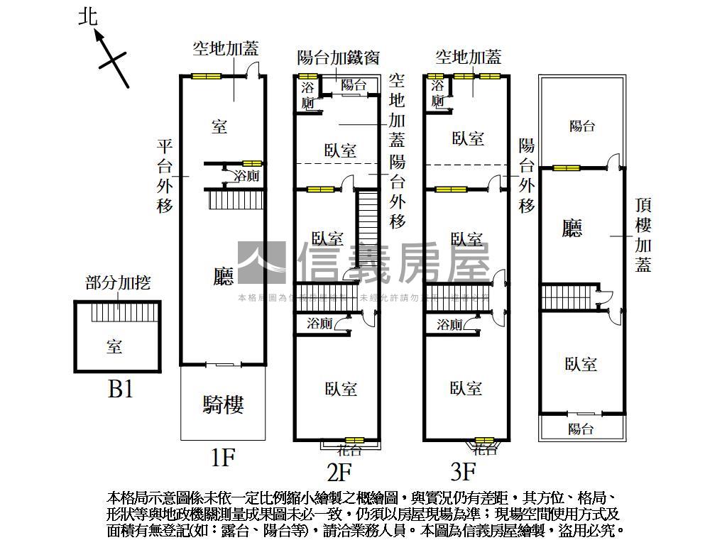 信義專任青海臨路透天房屋室內格局與周邊環境