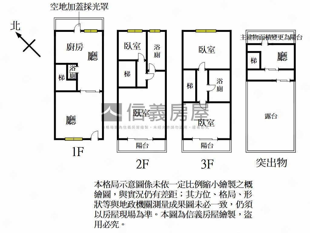 楊梅富岡櫻木花道透天別墅房屋室內格局與周邊環境