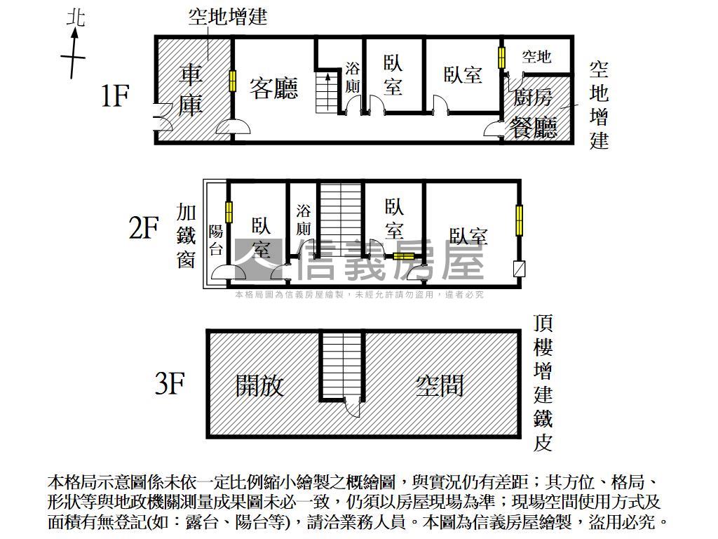獨院｜孝親房｜大地坪透天房屋室內格局與周邊環境