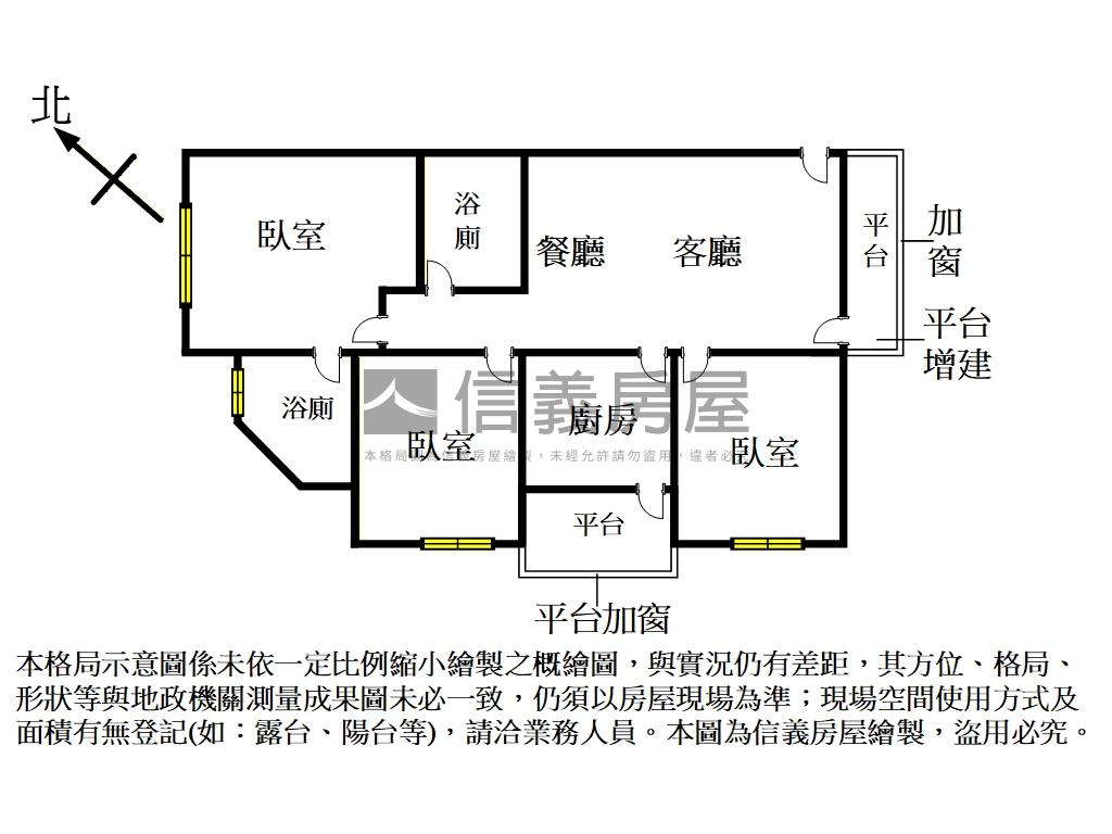藝術名宮ＮＯ．７三房平車房屋室內格局與周邊環境