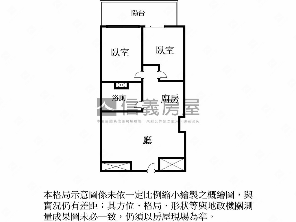 港灣高樓河景房房屋室內格局與周邊環境