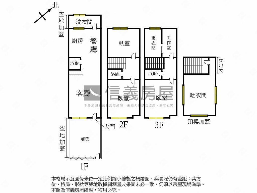 成功高中旁庭院美透天房屋室內格局與周邊環境