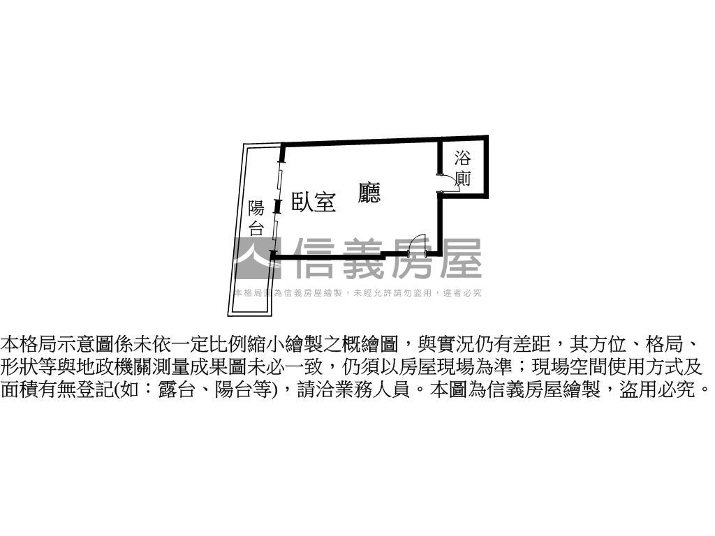 預售仁愛玉璽次高樓Ｂ戶房屋室內格局與周邊環境