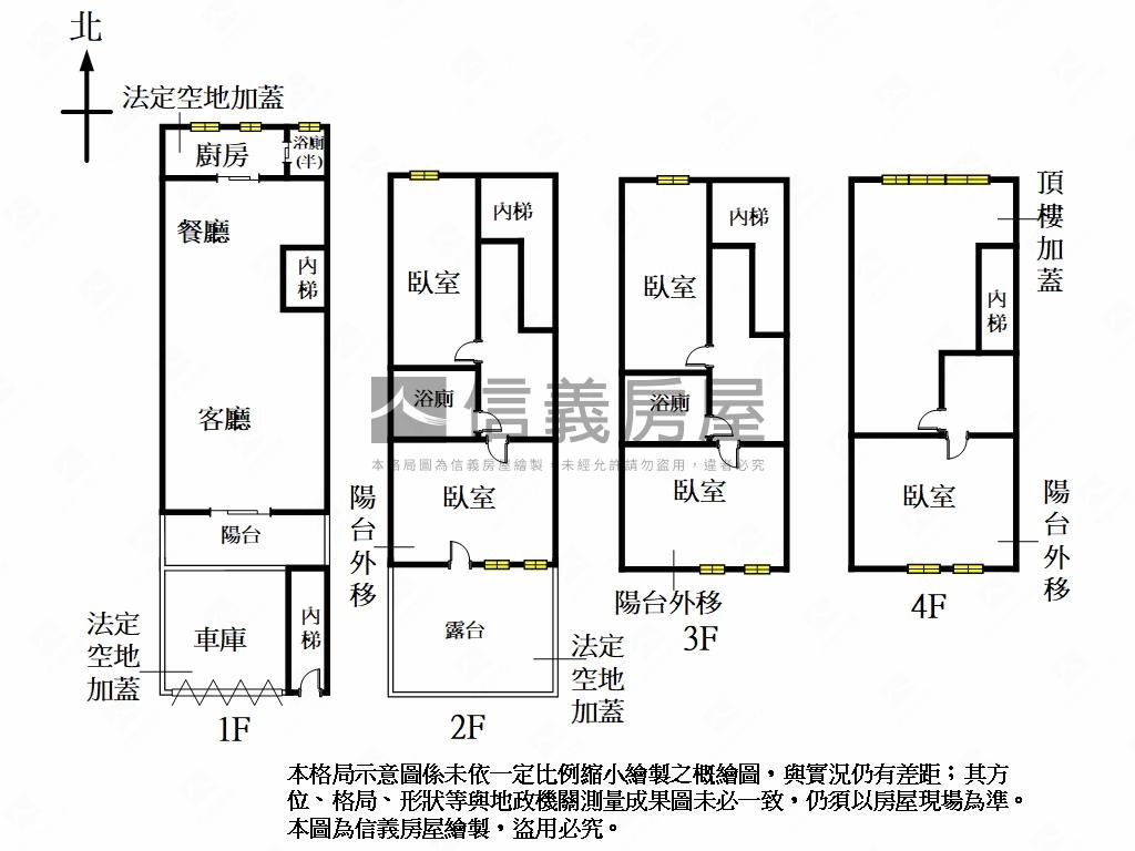 近園區車庫美透天房屋室內格局與周邊環境