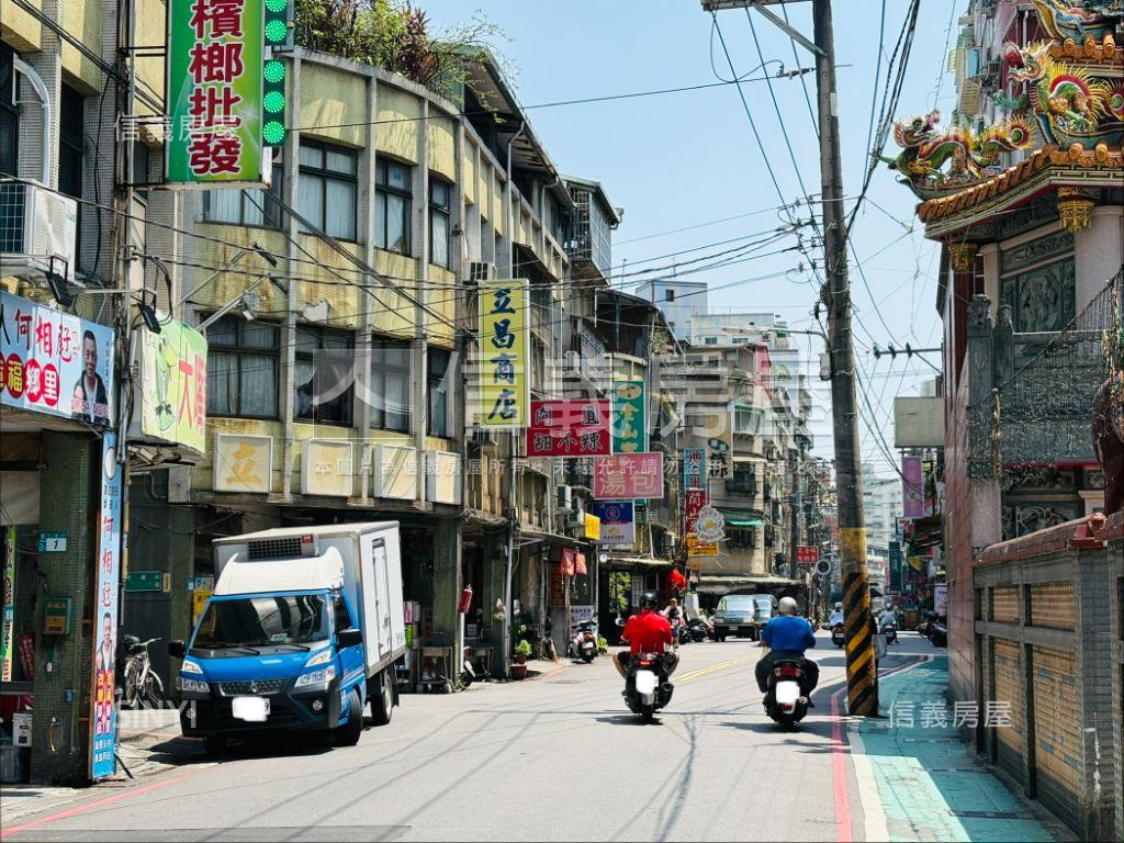 近車站保安二街土地．讚的房屋室內格局與周邊環境