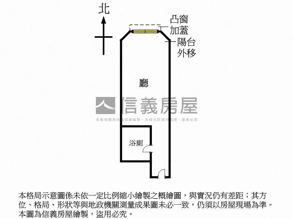 小資首選★低總大坪林套房房屋室內格局與周邊環境
