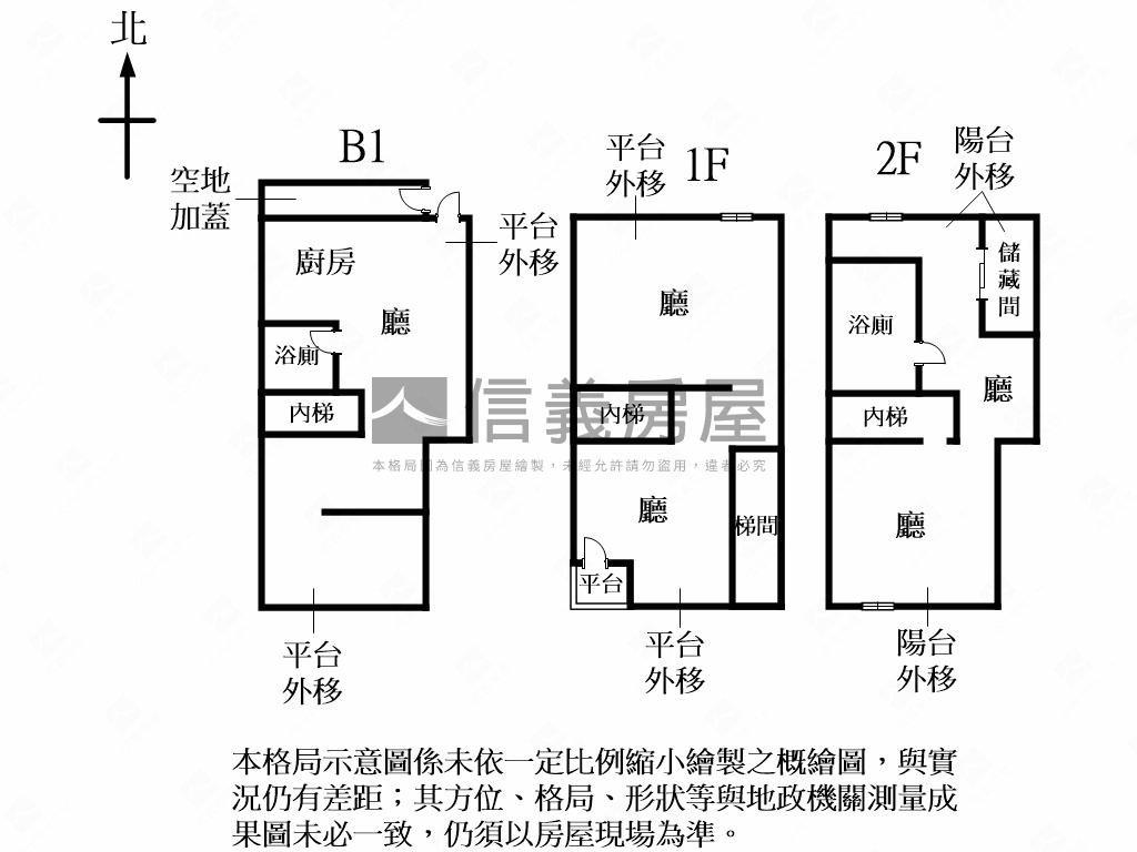 環山庭園樓中樓美店房屋室內格局與周邊環境