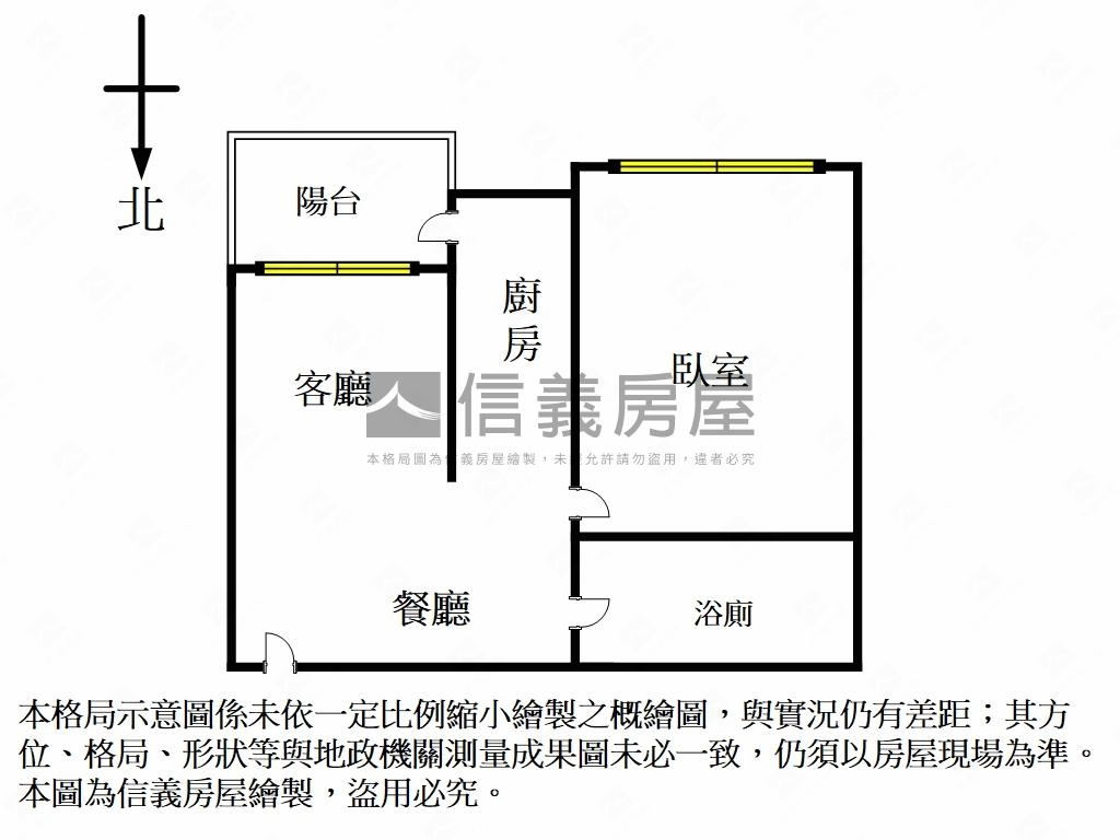 日月星辰小資族好入手房屋室內格局與周邊環境