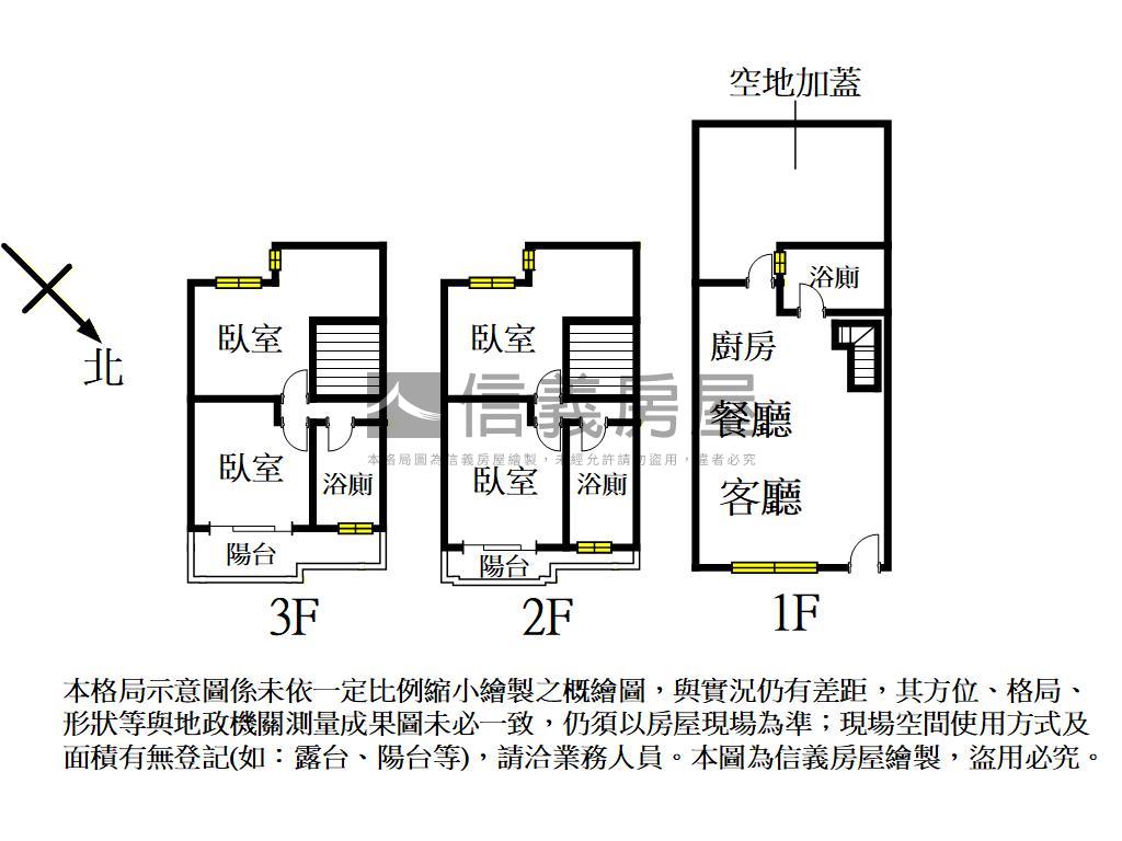 觀音全新透天別墅森禾墅房屋室內格局與周邊環境
