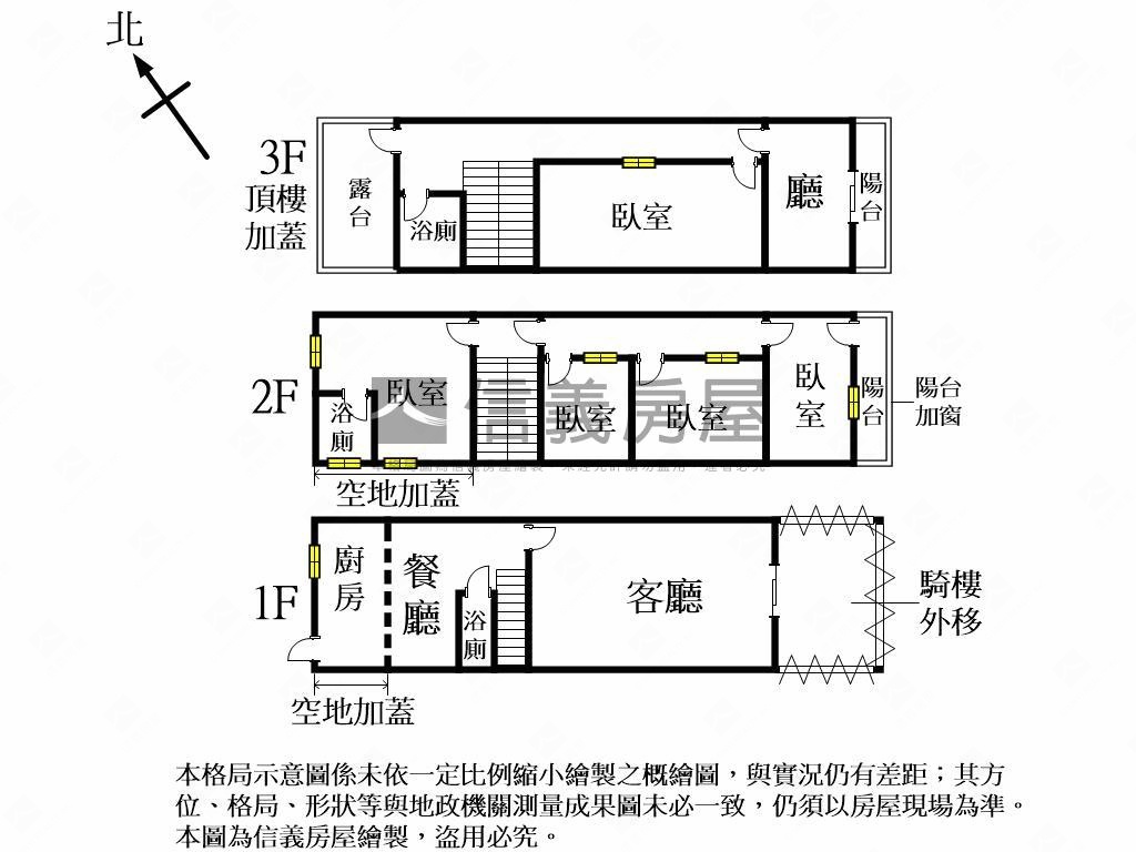 誠售！大里方便停車透天房屋室內格局與周邊環境