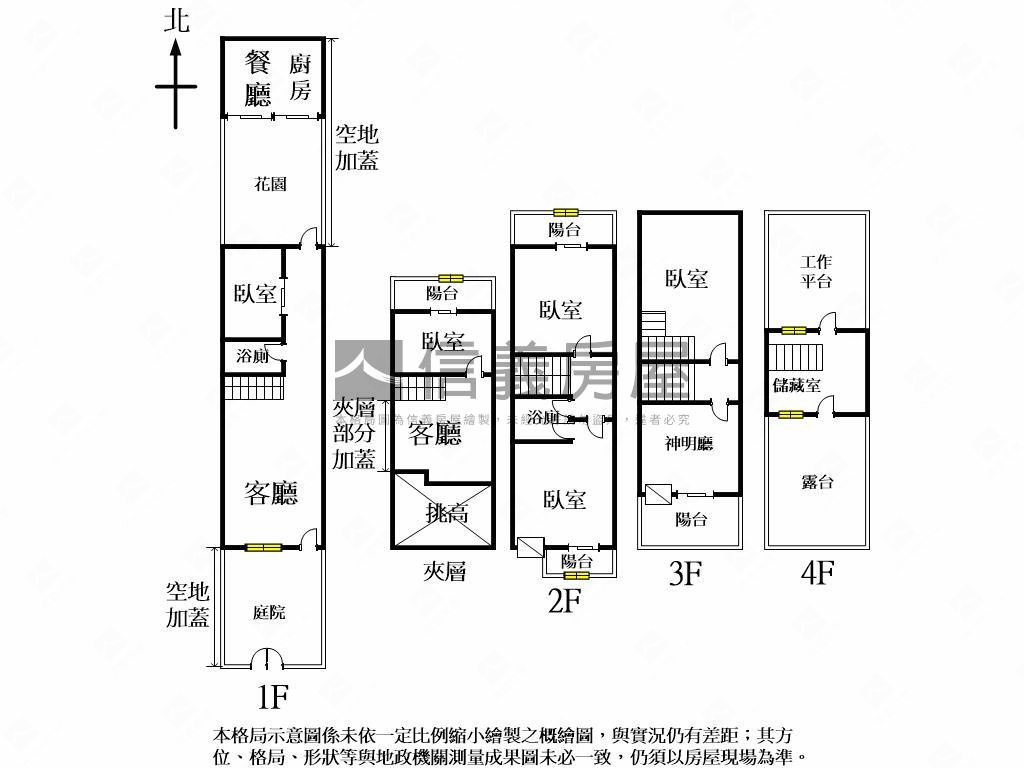 北區～地約５１坪～大別墅房屋室內格局與周邊環境