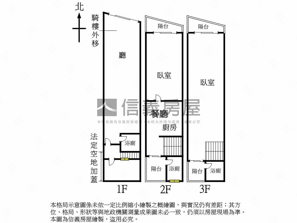 ★正彰南路店住房屋室內格局與周邊環境