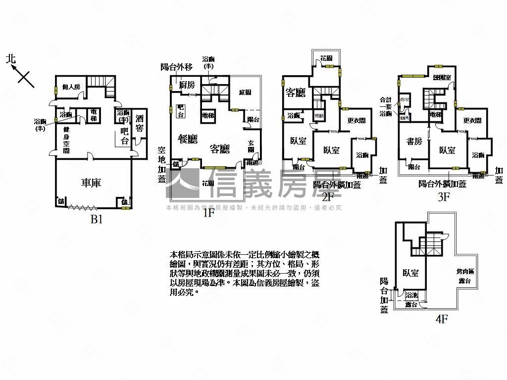 極美★獨棟★透天別墅房屋室內格局與周邊環境