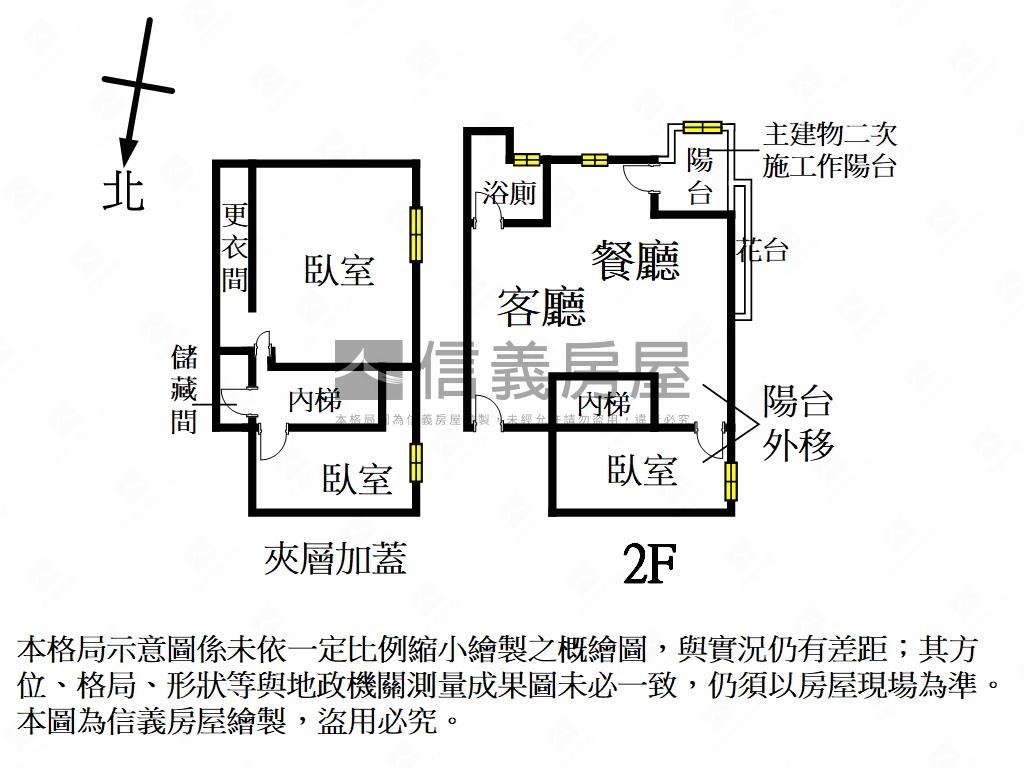 獨家！台北橋低總價４米３房屋室內格局與周邊環境