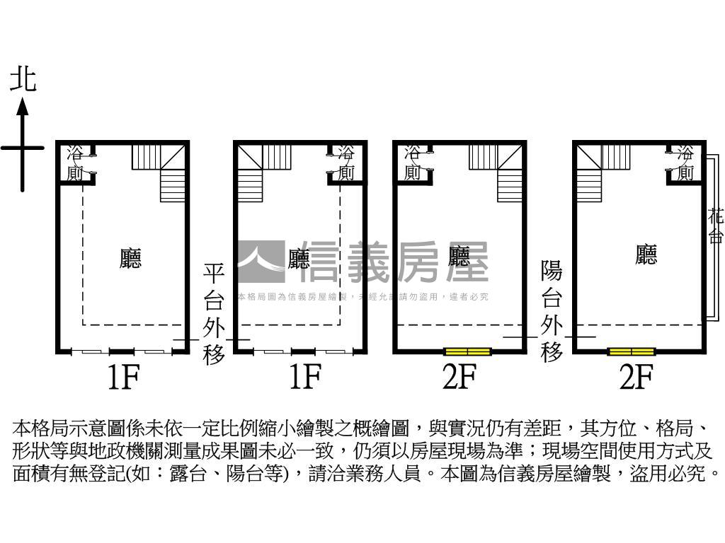 義享天地百貨｜店面Ａ＋Ｂ房屋室內格局與周邊環境