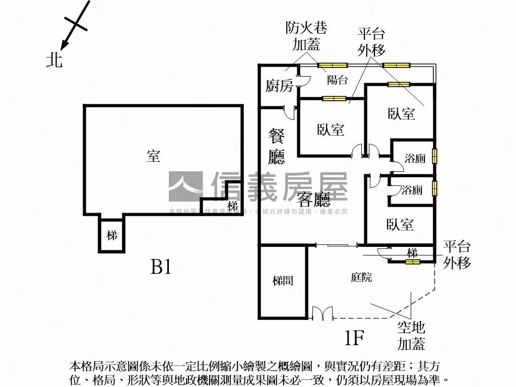 泰順師大庭院稀有一樓房屋室內格局與周邊環境