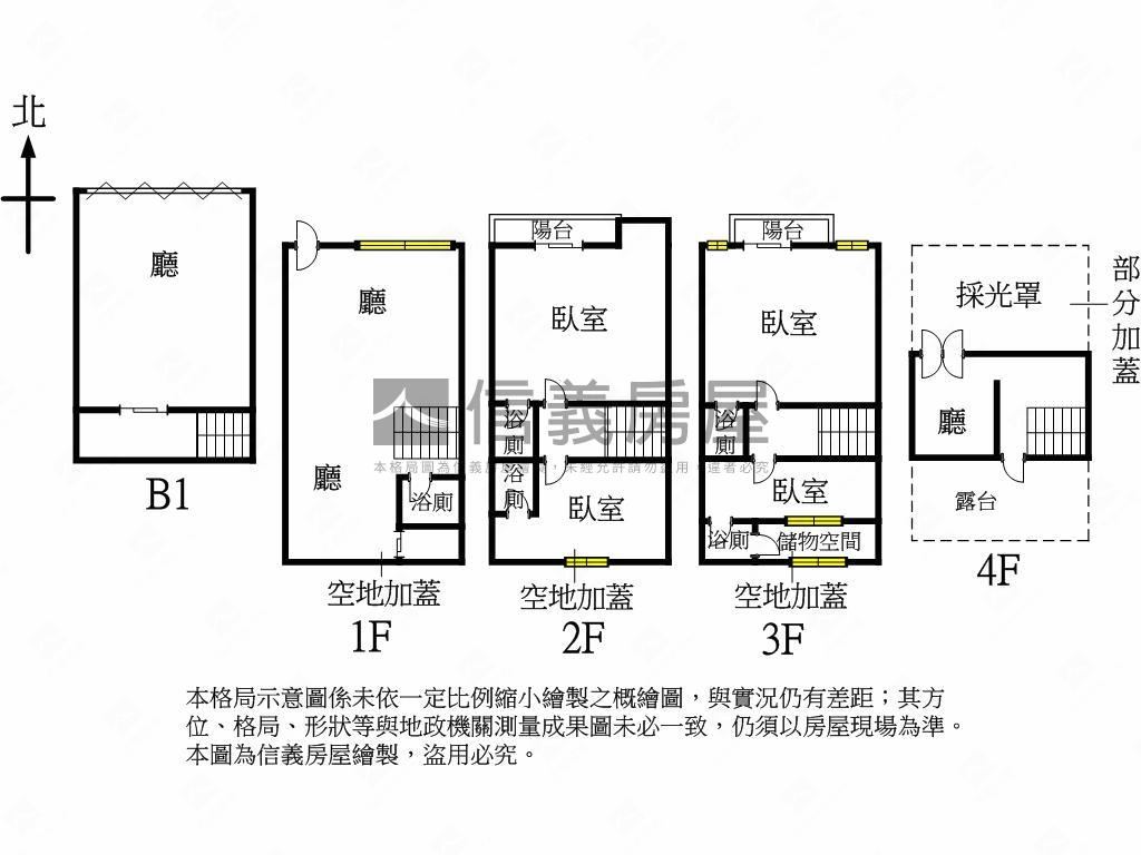 尊爵！後站百坪別墅房屋室內格局與周邊環境