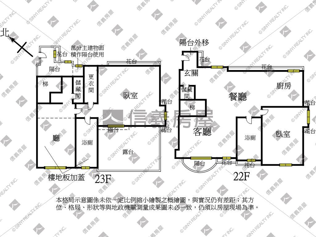 北士科遠東瑞士稀有樓中樓房屋室內格局與周邊環境