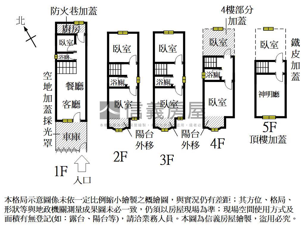 嘉義市東區透天近嘉義大學房屋室內格局與周邊環境