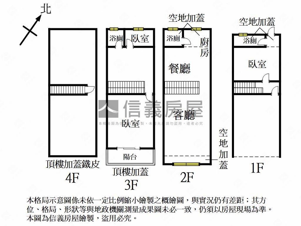 一心商圈活巷質感透天房屋室內格局與周邊環境