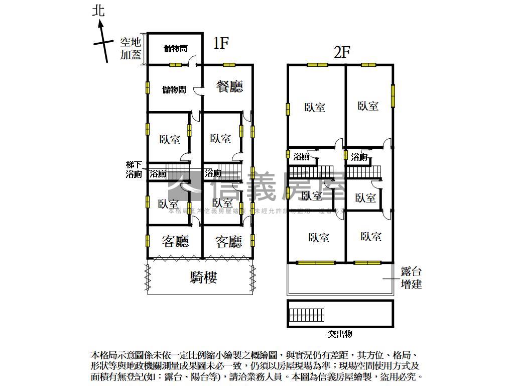大雅格局方正農舍房屋室內格局與周邊環境