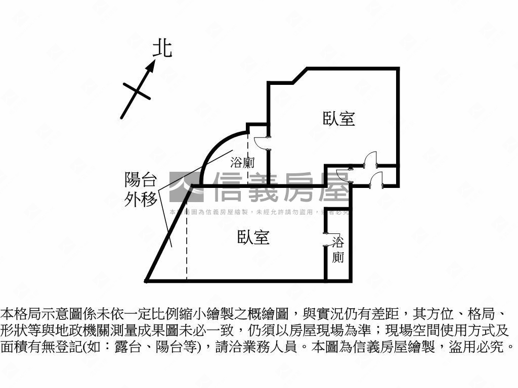 市府捷運輕鬆當房東房屋室內格局與周邊環境