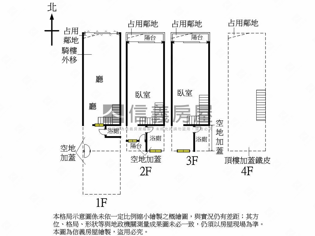 近永安美透天房屋室內格局與周邊環境
