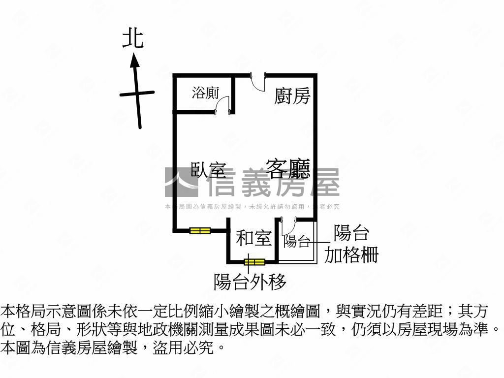 捷運宅～文心會館裝潢屋房屋室內格局與周邊環境