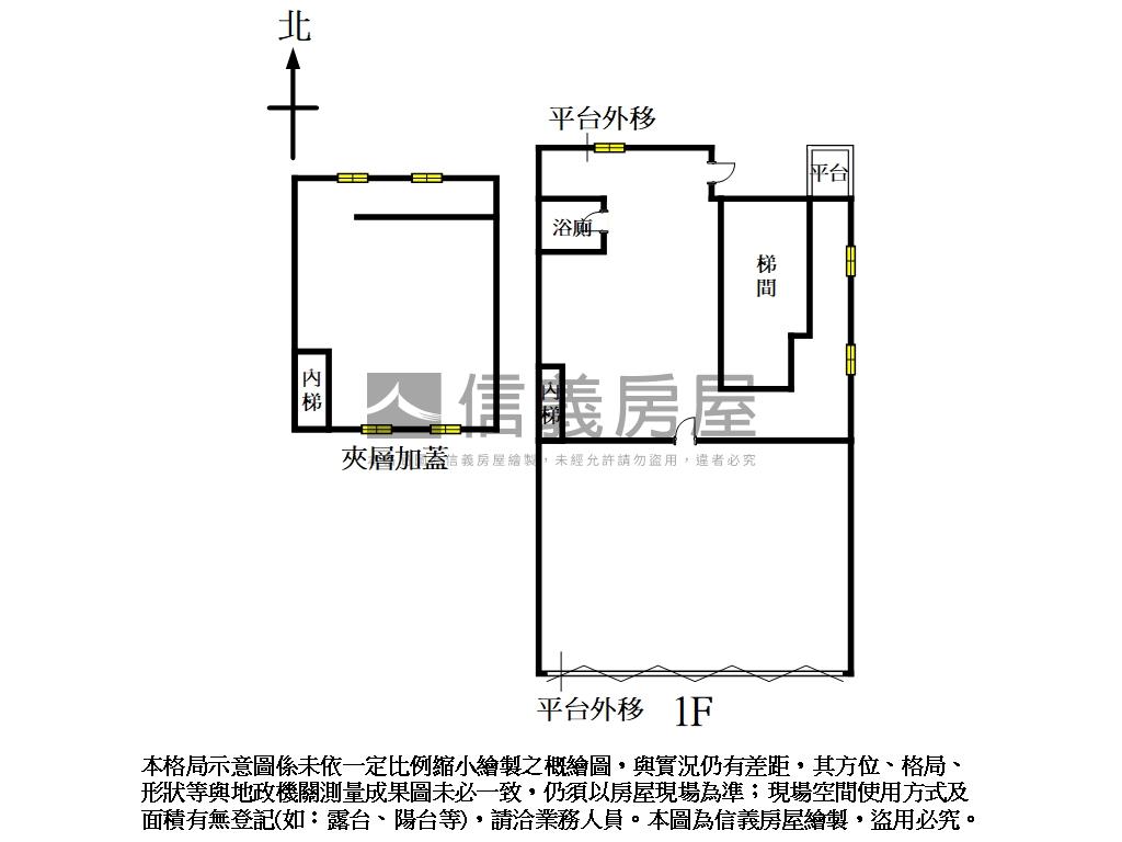 新莊捷運大空間路邊店辦房屋室內格局與周邊環境