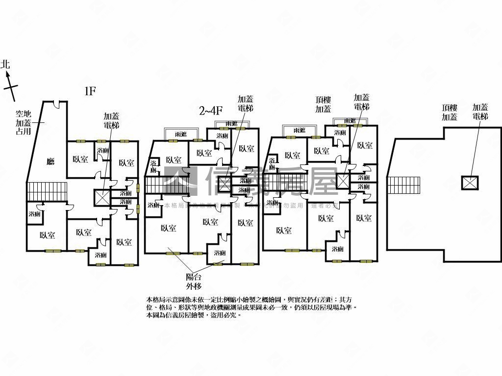 北區穩收租美透套房屋室內格局與周邊環境
