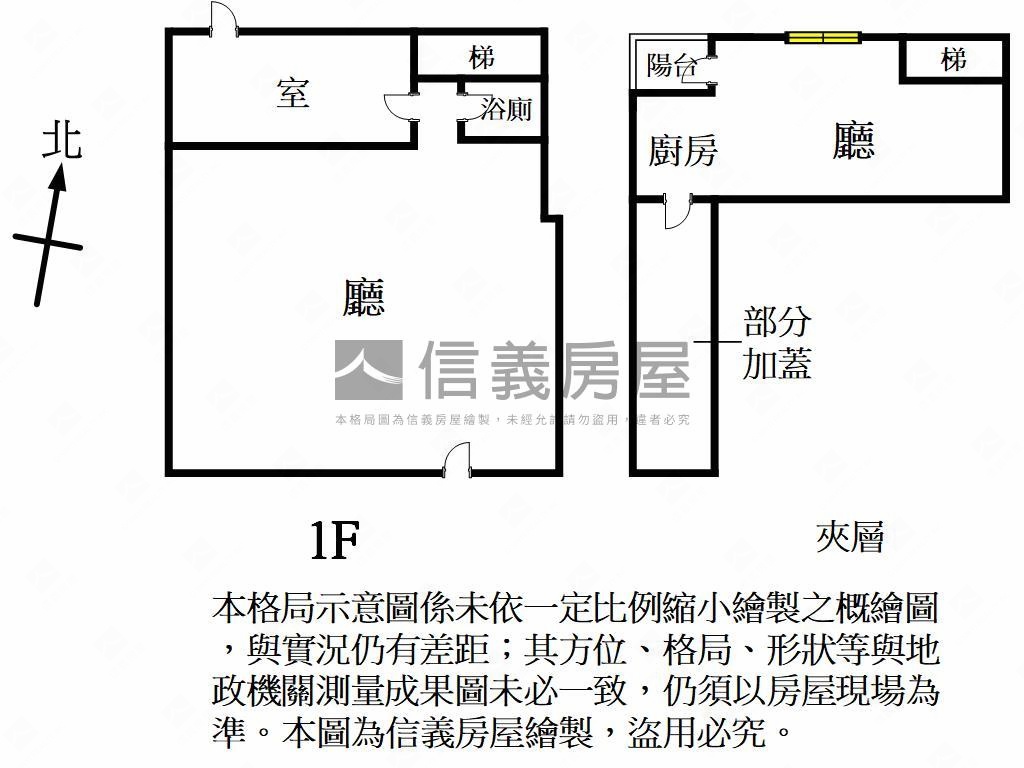 未來潛力醒目店面房屋室內格局與周邊環境