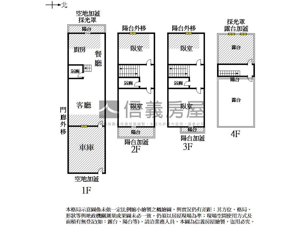善化｜輕屋齡質感車墅房屋室內格局與周邊環境