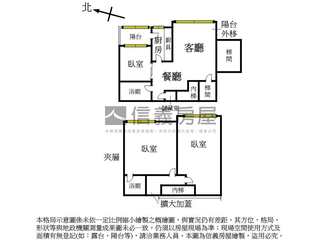 美景裝潢樓中樓｜台北星州房屋室內格局與周邊環境