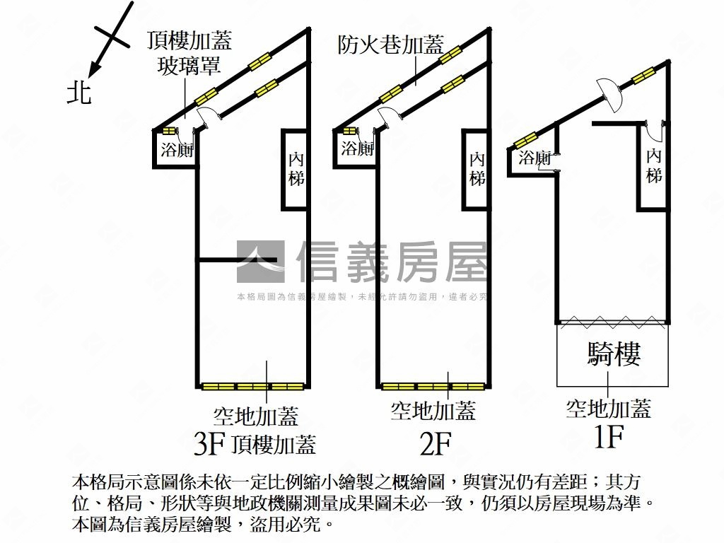 近頭前庄捷運中正醒目透天房屋室內格局與周邊環境