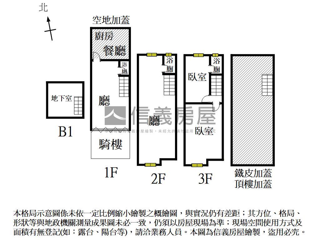 裕農路店面房屋室內格局與周邊環境
