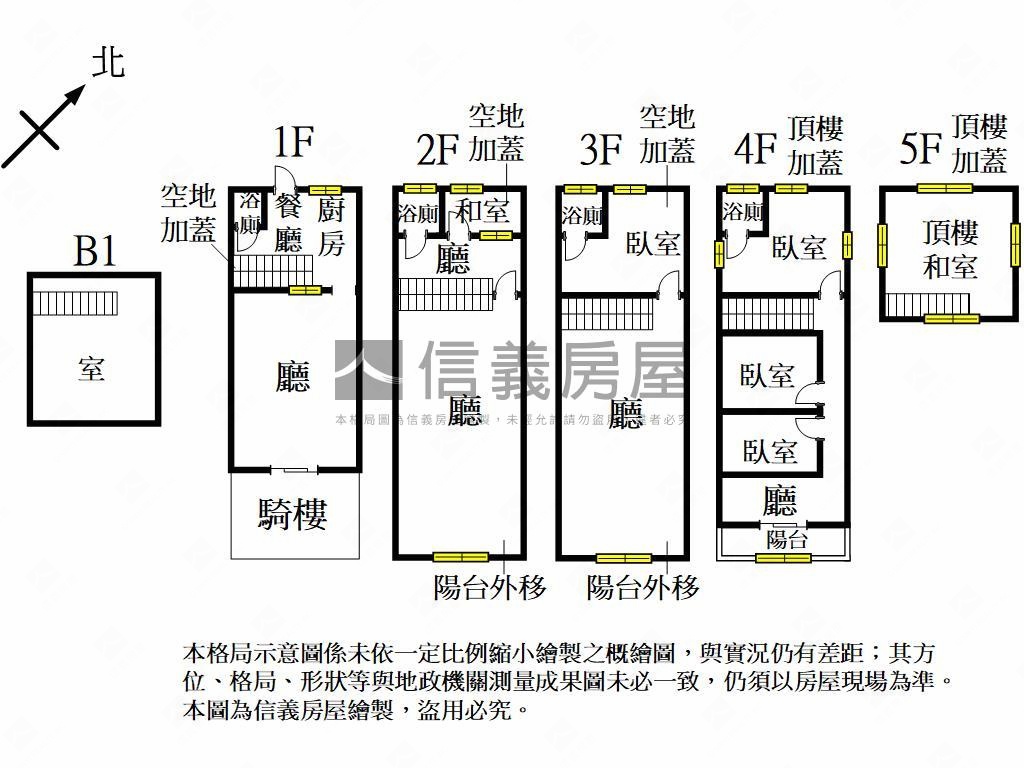 西區忠明路透天房屋室內格局與周邊環境