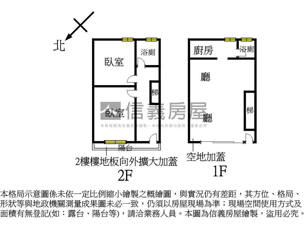 ⭐板南捷運透天房屋室內格局與周邊環境